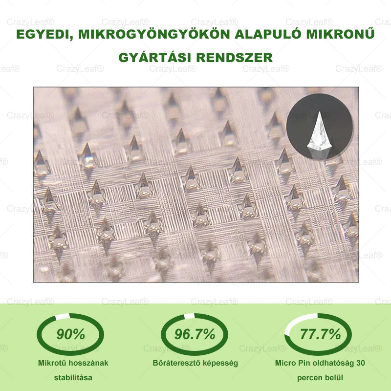 🏆Hivatalos áruház | CrazyLeaf® SMGT-GLP-1 nano tapasz kollagénnel & Matrixyl 3000-rel – Célzott hatás: elhízás,cukorbetegség,bőrmegereszkedés,  zsírmáj,  magas vérnyomás, energiaszint-csökkenés