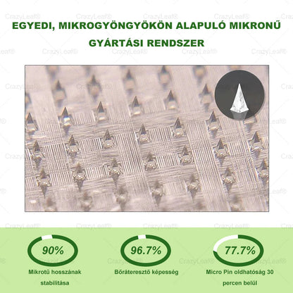 🏆Hivatalos áruház | CrazyLeaf® SMGT-GLP-1 nano tapasz kollagénnel & Matrixyl 3000-rel – Célzott hatás: elhízás,cukorbetegség,bőrmegereszkedés,  zsírmáj,  magas vérnyomás, energiaszint-csökkenés