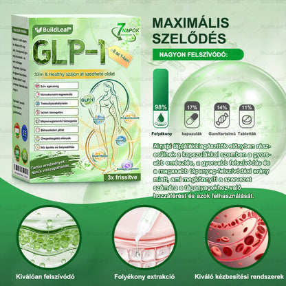 🍀BuildLeaf® GLP-1 8-az-1 Slim & Egészséges Oldat (Napi 1 adag · Eredmény 7 nap alatt),Segíti a fogyást, védi a szívet, szabályozza a cukorszintet, javítja az emésztést és az ízületeket — miközben feszesíti a bőrt és növeli az energiát.